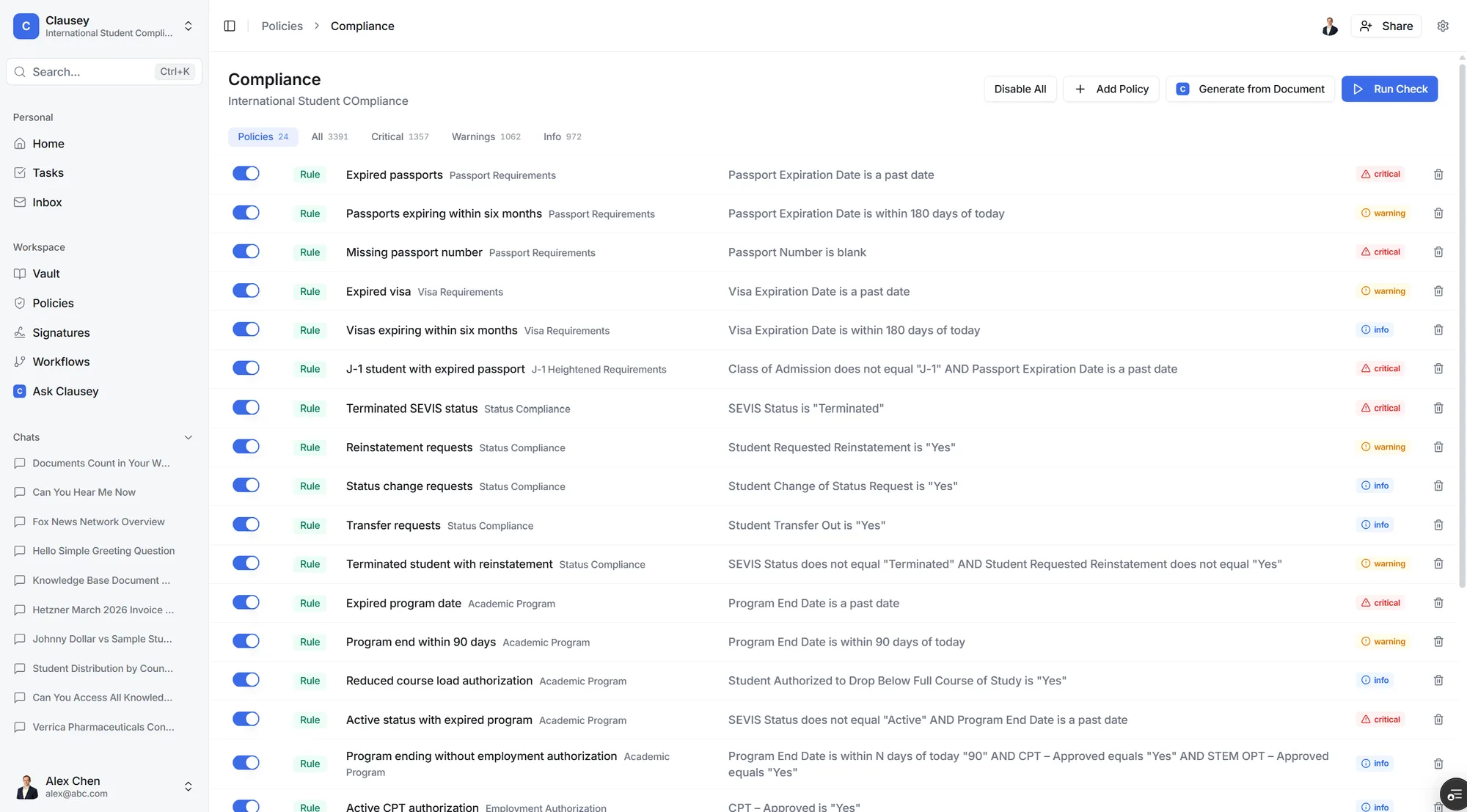 A Clausey compliance check listing policy violations